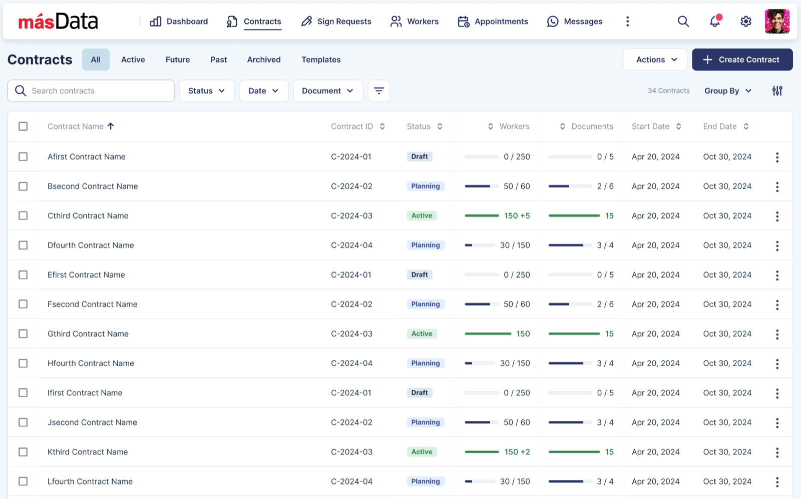 másData contracts view